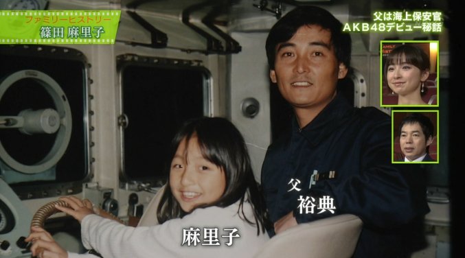 篠田麻里子さんと父親