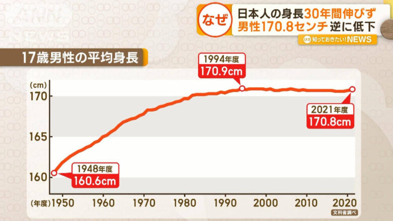 テレ朝ニュースより