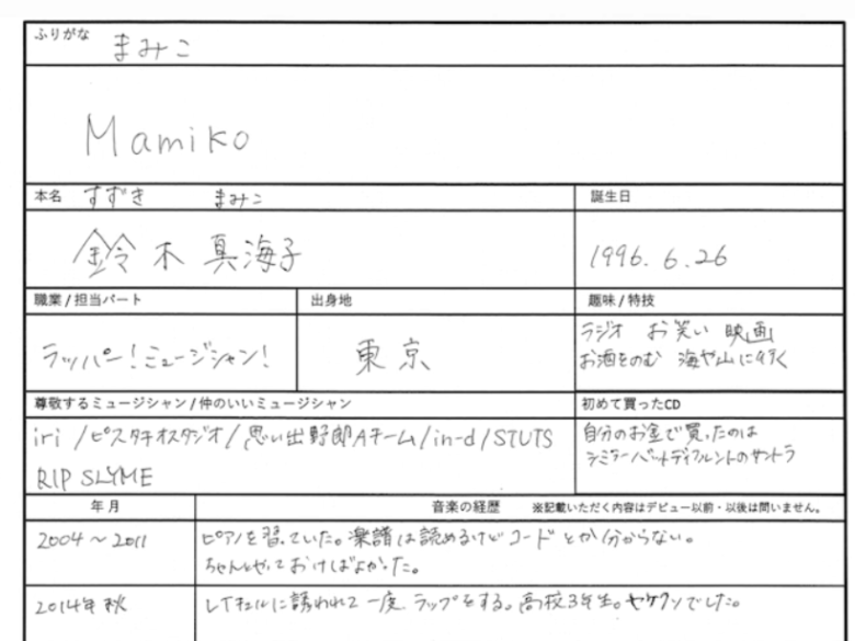 鈴木真海子さんの履歴書