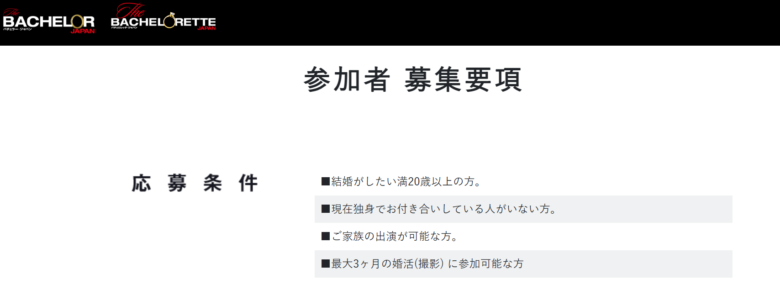 バチェラーHPより