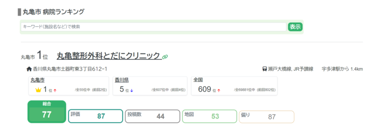 omotenasuより