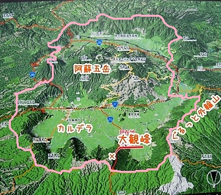 外輪山について